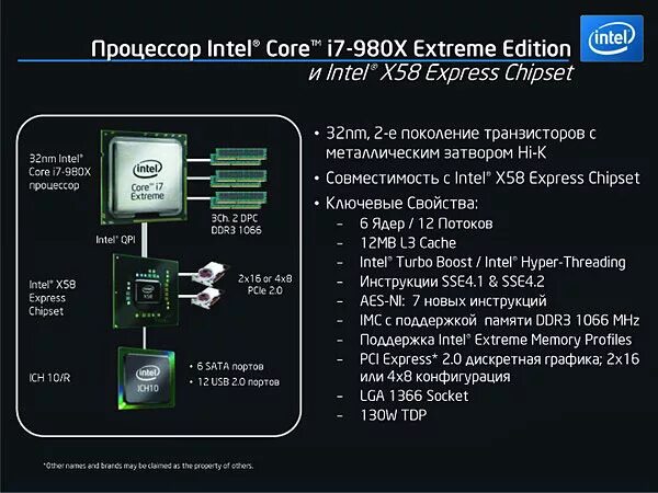 Процессор модели памяти. Intel Core i7 980x extreme. Core i7-980x extreme шина данных. Процессор: Core i7 980x. Intel i7-980x extreme Дата анонса.