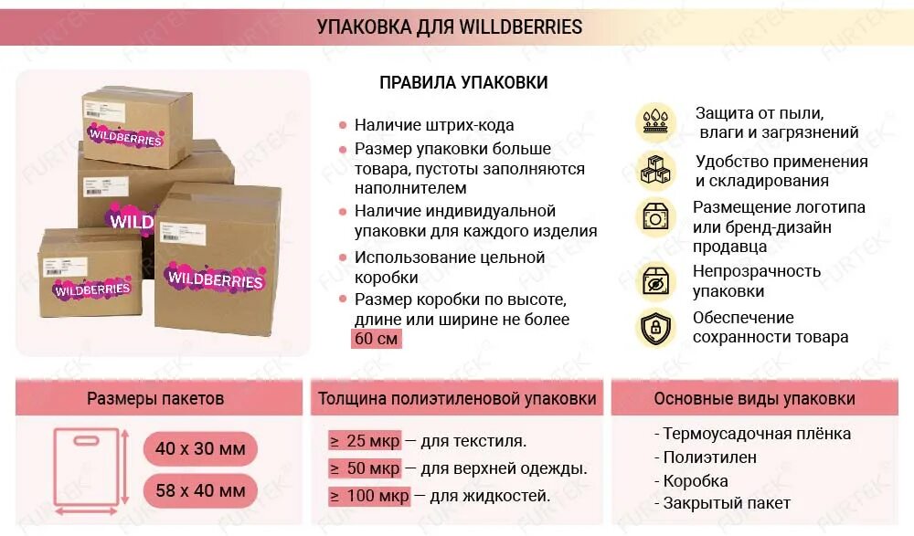 Наличие вб. Ширина упаковки. Размеры упаковки товара. Правила упаковки. Упаковка для вайлдберриз.