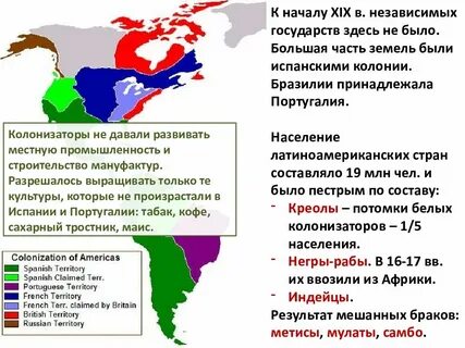 Колонии испании список