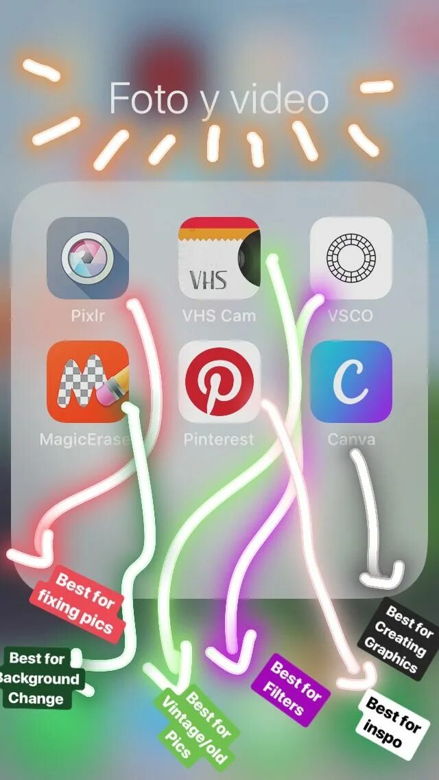 Better me приложение. Better me приложение