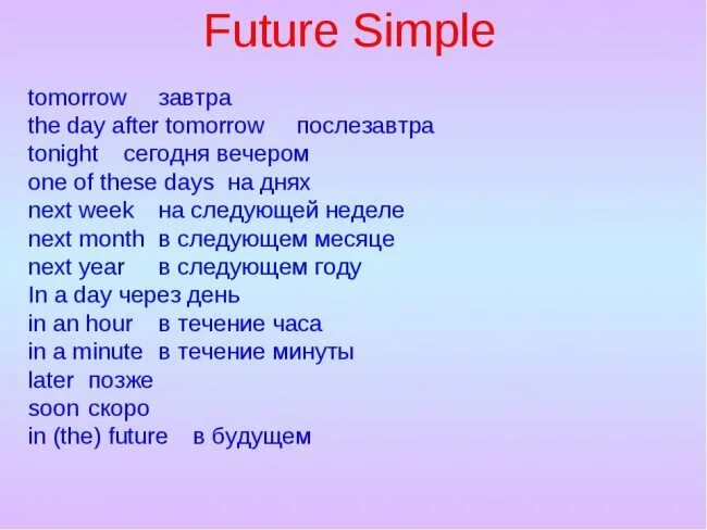 Как будет завтра на английском. Future simple вспомогательные слова. Future indefinite simple маркеры. Сигнальные слова Future simple. Future simple маркеры времени.