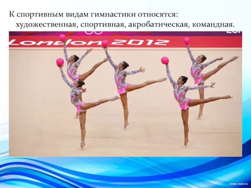 Виды спортивной гимнастики. Веда спартивнай гимнастики. Виды спортивной гимнас. Виды гимнастики. Художественная гимнастика относится.