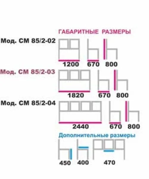 мольберт икеа размеры.