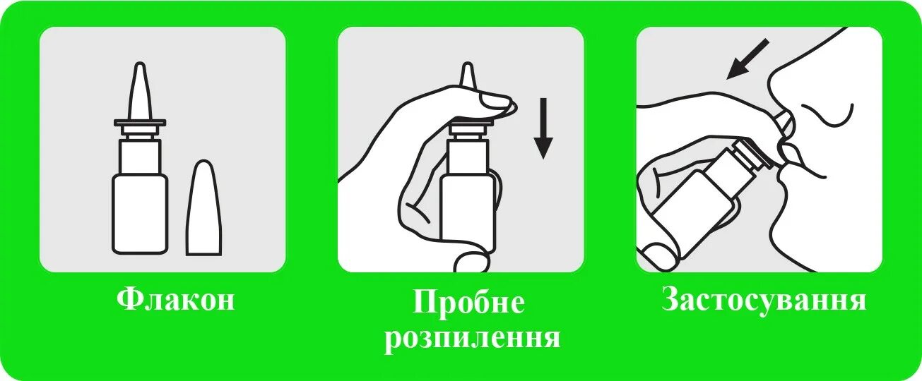 Применение спрея. Схема использования спрея в нос. Назальный спрей схема. Назальный распылитель. Как правильно брызгать спрей в нос ребенку.