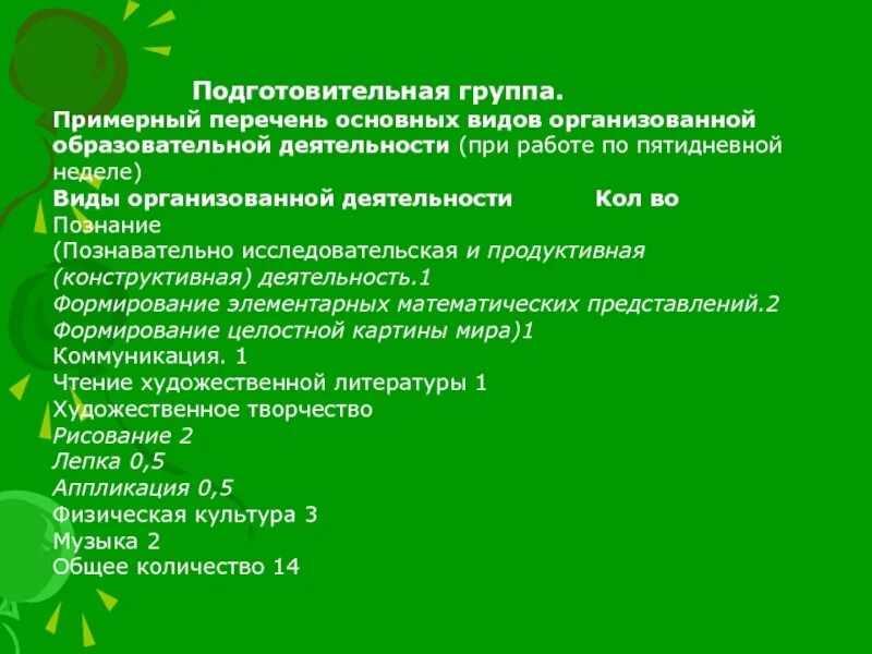 Реестр примерных основных общеобразовательных