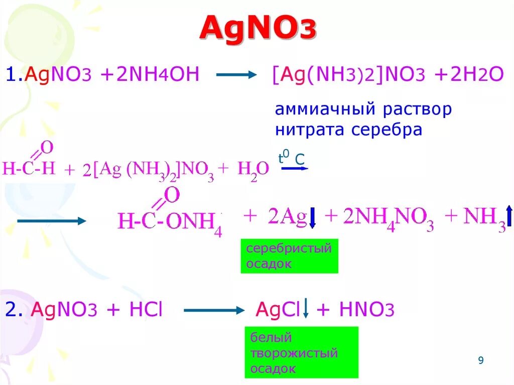 Nh3 р р hno3. [AG(nh3) 2]no3 распад. Реакция agno3 + nh4oh. Реакции с agno3. [AG(nh3)2]no3.