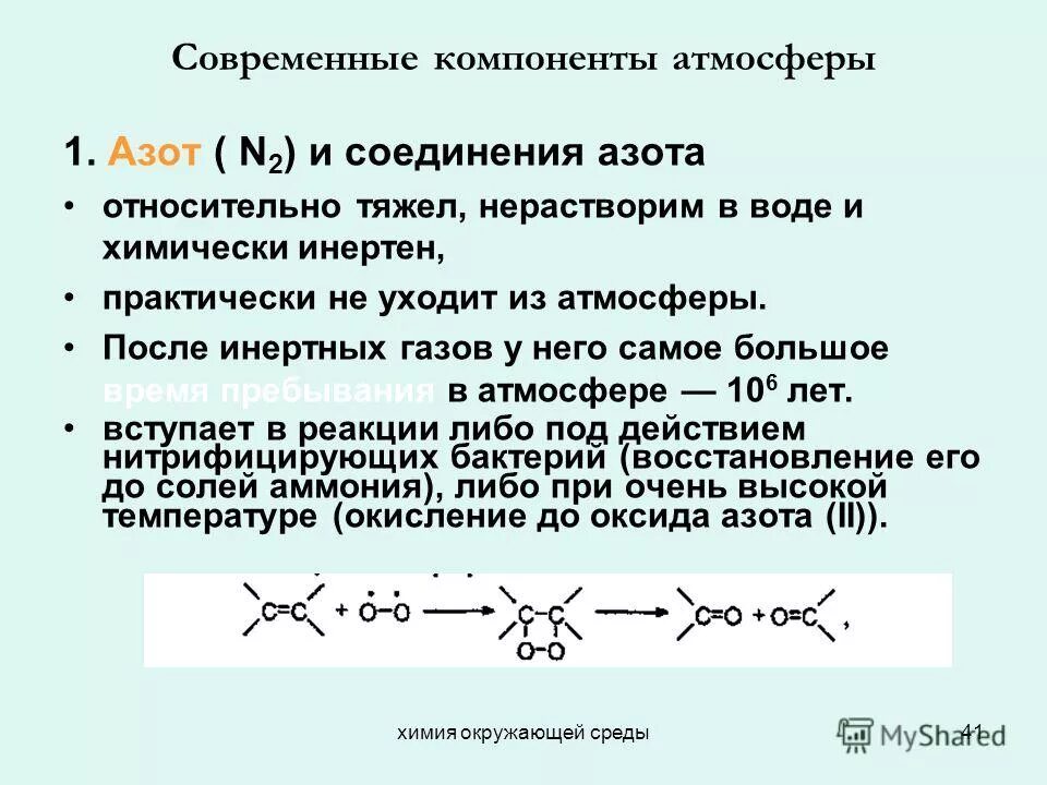 Соединения азота в атмосфере