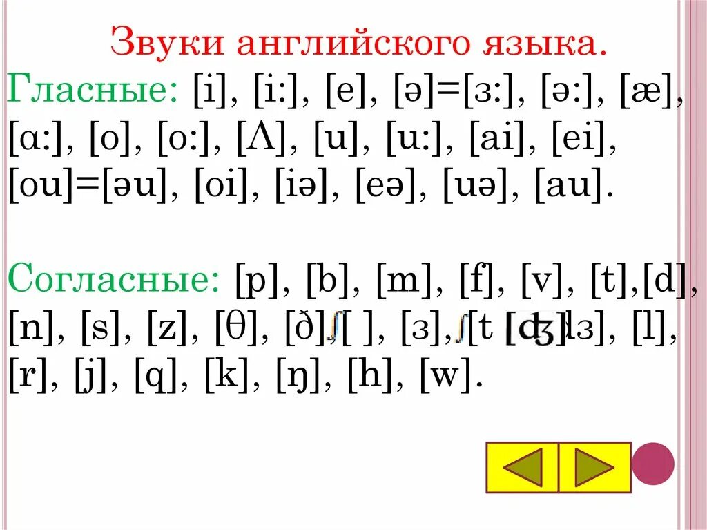 Звуки и буквы английского языка 2 класс. Английская транскрипция гласные звуки. Англ транскрипция гласных звуков. Транскрипция английских звуков гласные звуки. Английский алфавит с транскрипцией гласные и согласные буквы.