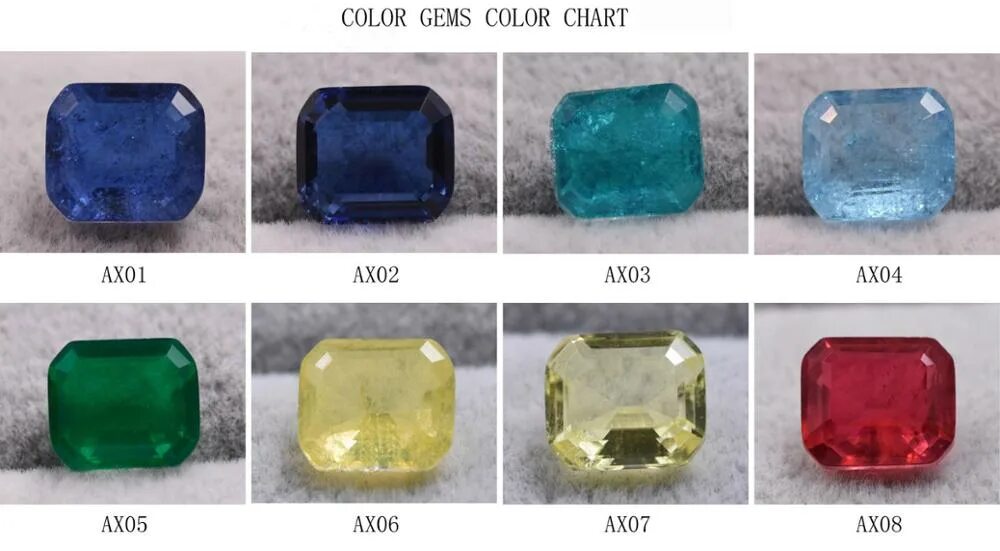 1-2 carat Loose Colombian emerald parcel for setting jewelry Diamond jewelry des