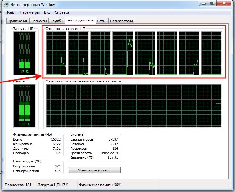 Task manager