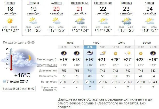 Погода в крыму сегодня по часам. Погода в Севастополе сегодня. Температура в Севастополе. Погода в Севастополе сейчас. Погода сегодня Севастополь на сегодня.