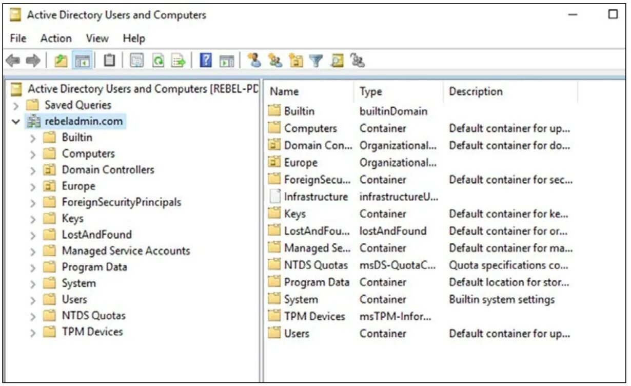 Active directory ou. Структура active directory. служба каталогов. проектирование структуры active directory. active directory книга.