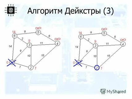 Алгоритм 23