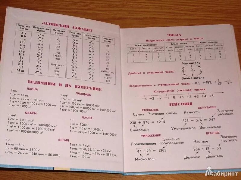 Учебник перова