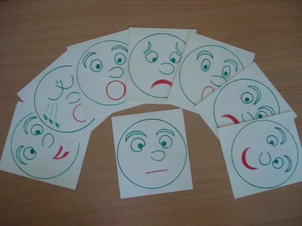 Эмоции для детей старшей группы. Эмоции для детей подготовительной группы. Рисование на тему эмоции в средней группе. Эмоции младшая группа. Вторая младшая группа тема театр
