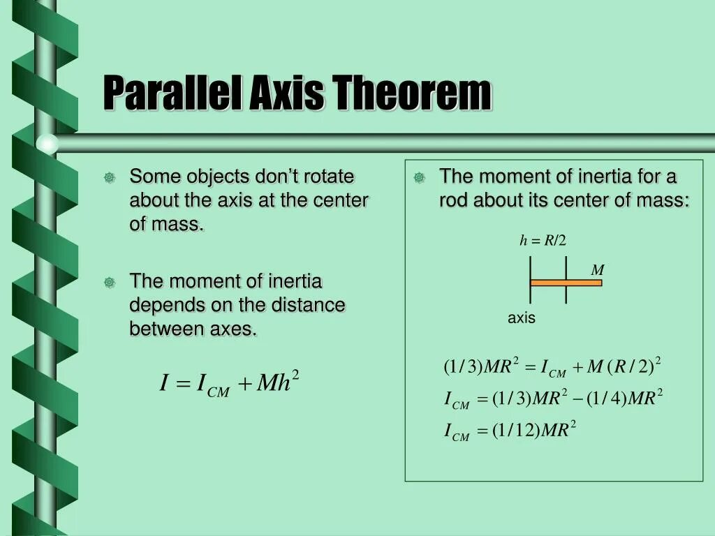 Parallel axis. Parallel axis