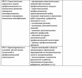 Определение задачи развития