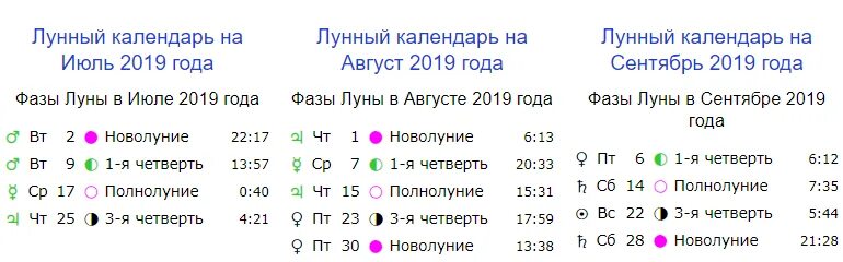 Какого числа в марте 2019 года. Календарь Луны июль. Фазы Луны в июле. Календарь фазы Луны на июль. Какого числа новолуние в июле.