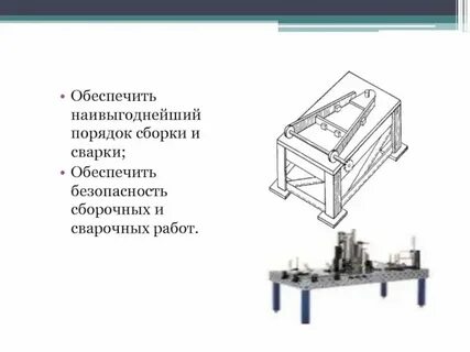 Последовательность сборки и сварки