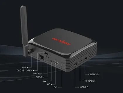 Тв приставка amlogic s905x3