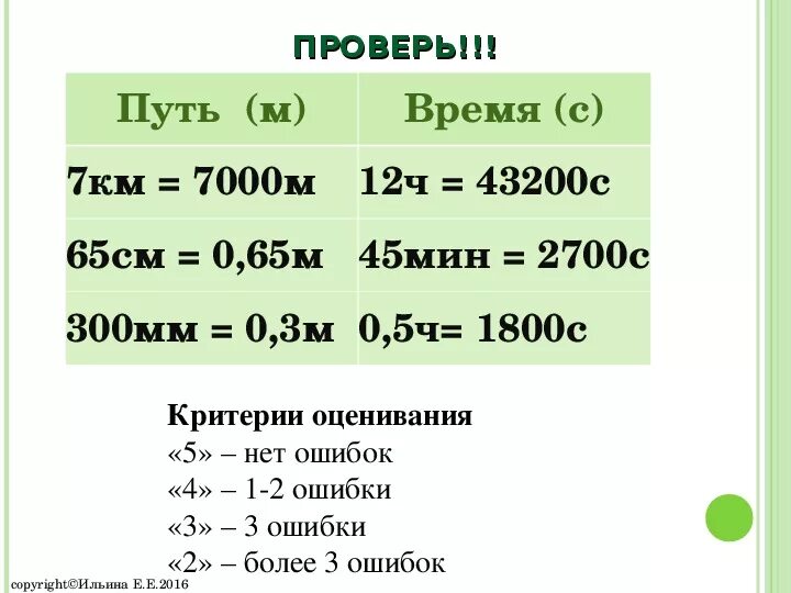 7 км 5 м