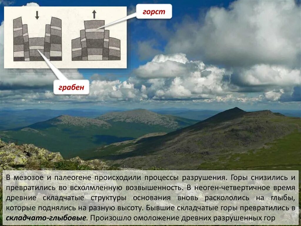 Почему разрушаются горы. Высота уральских гор в древности. Разрушение горы процесс. Гора превращение. Ветры горы разрушают слово народы поднимает смысл