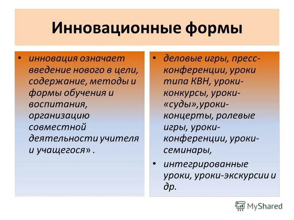 типы педагогических инноваций. инновационные формы работы. инновационные формы образовательного. инновационные формы и методы работы. инновационные формы образовательного.