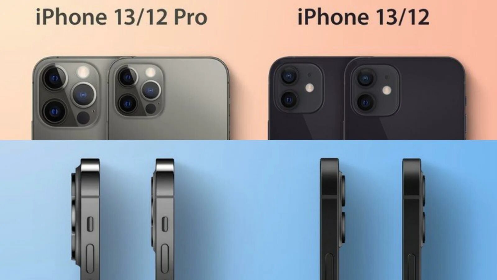 Как отличить от pro. Iphone 13 Pro Max камера. Iphone 13 vs 13 Pro Camera. Apple iphone 13 Pro Mini камера. Iphone 12 Pro Max Camera.