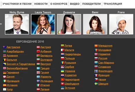 Сколько раз было евровидение