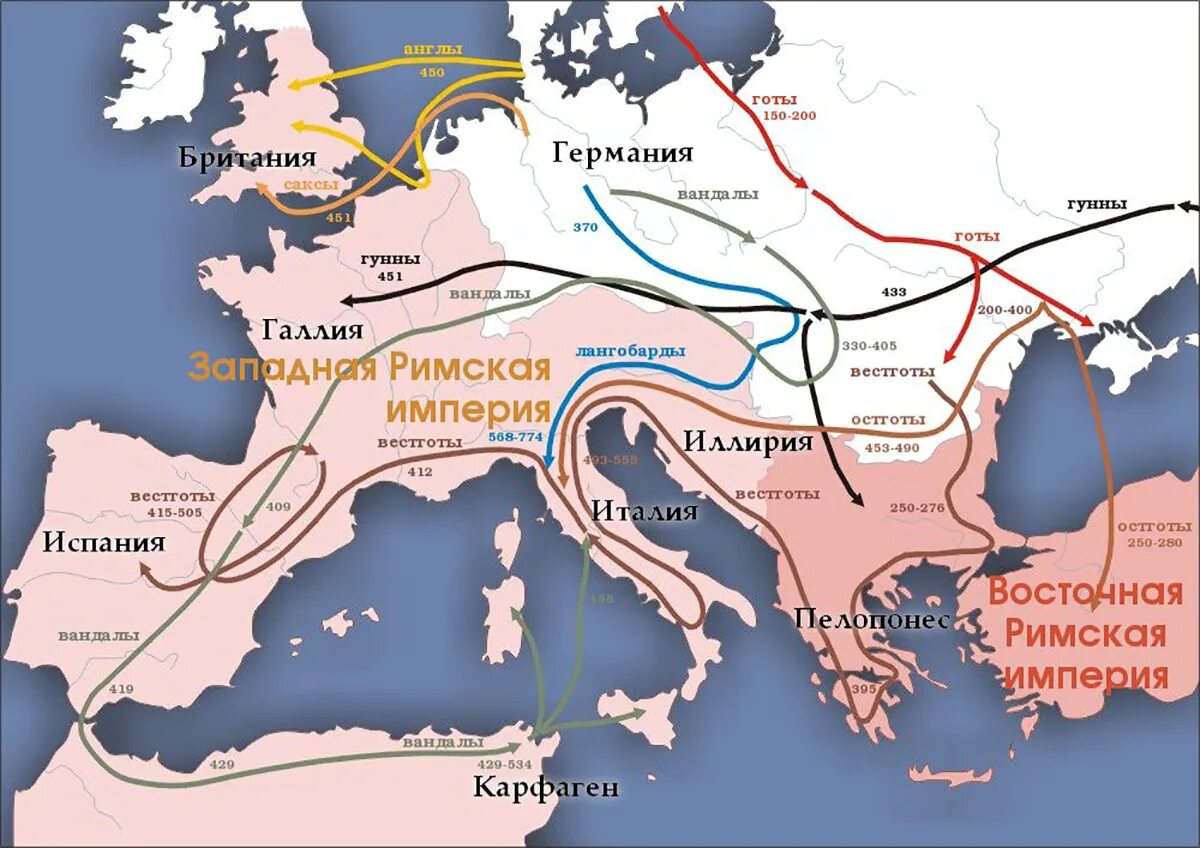 Расселение и миграция. Великое переселение народов Гунны карта. Гунны переселение народов. Карта Великого расселения народов.