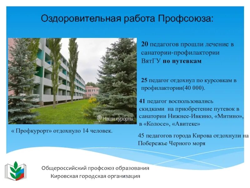 Санаторий Нижне-Ивкино Кировская область. Санаторий Нижне Ивкино 2022 год. Ново Ивкино санаторий Кировская область. Киров сайт санатория нижне ивкино