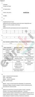 История 6 класс глава 3