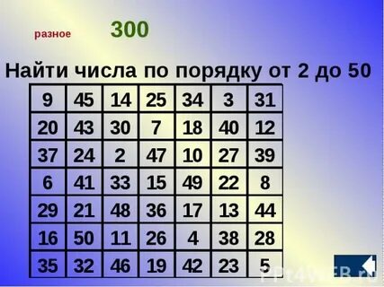 Назовем пару различных чисел хорошей