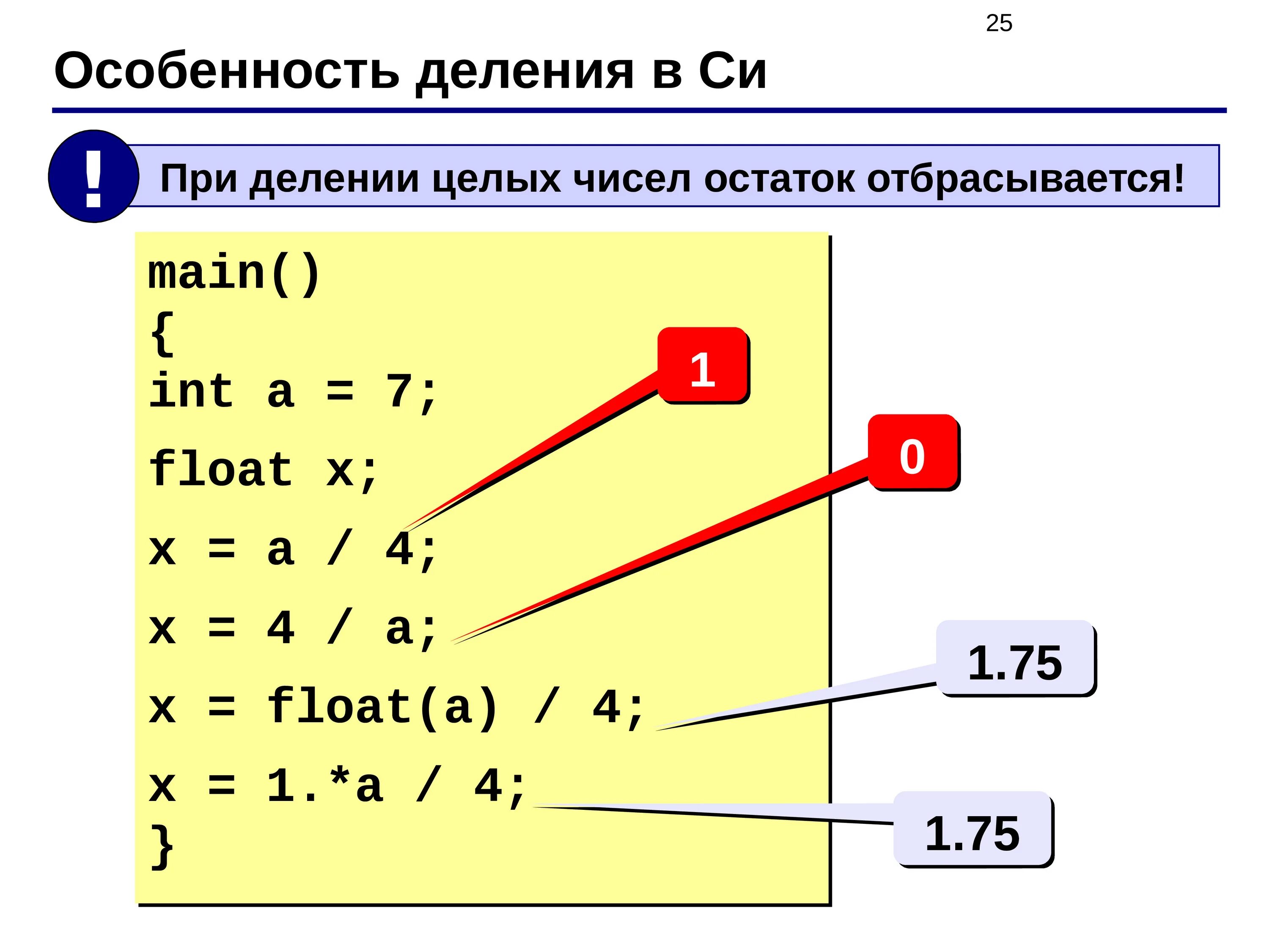 Язык си остаток от деления. Деление в языке си. Деление в си. Остаток от деления в си.