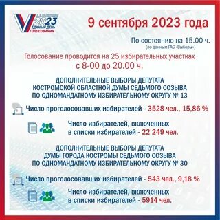 8 9 сентября 2023