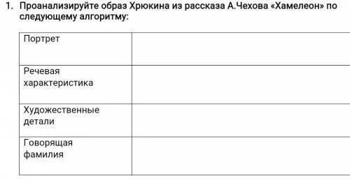 Речь героев хамелеон. Хамелеон характеристика героев. Художественная деталь в хамелеоне Чехова. Чехов хамелеон таблица. Таблица персонажей хамелеон.