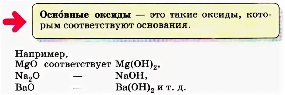 Тест по теме логарифмы. Свойства логарифмов 10 класс самостоятельная. Самостоятельные работы алимов 10 кл свойства логарифмов. Вычисление логарифмов самостоятельная работа. Примеры нахождения логарифмов.