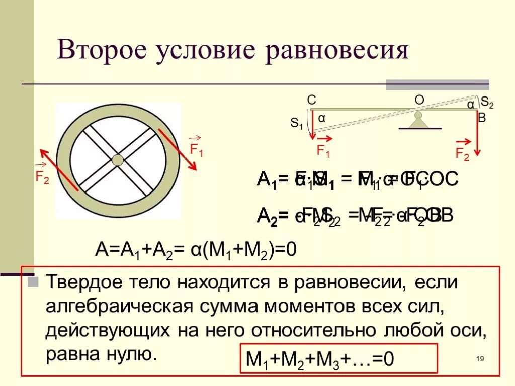 Алгебраическую сумму сил