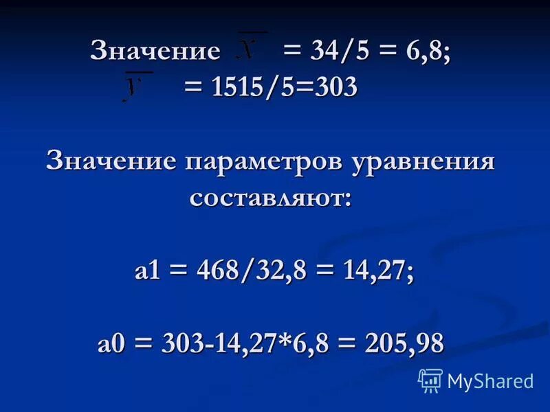 303 значение числа. Что означают цифры 0303 на часах. Время одинаковые цифры значение. 303 значение числа. 22.