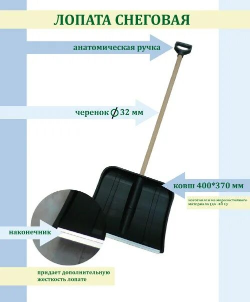 Штыкаваялапата размер. Из чего состоит лопата. Из каких частей состоит лопата штыковая. Лопата совковая лсп зубр 39426. Из чего состоит лопата.