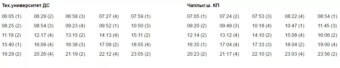 Расписание 321 завьялово. Расписание автобусов 321 Липецк маршрут. Автобус 347 Липецк. Автобус 321 маршрут расписанием. 321 Маршрут Липецк расписание.