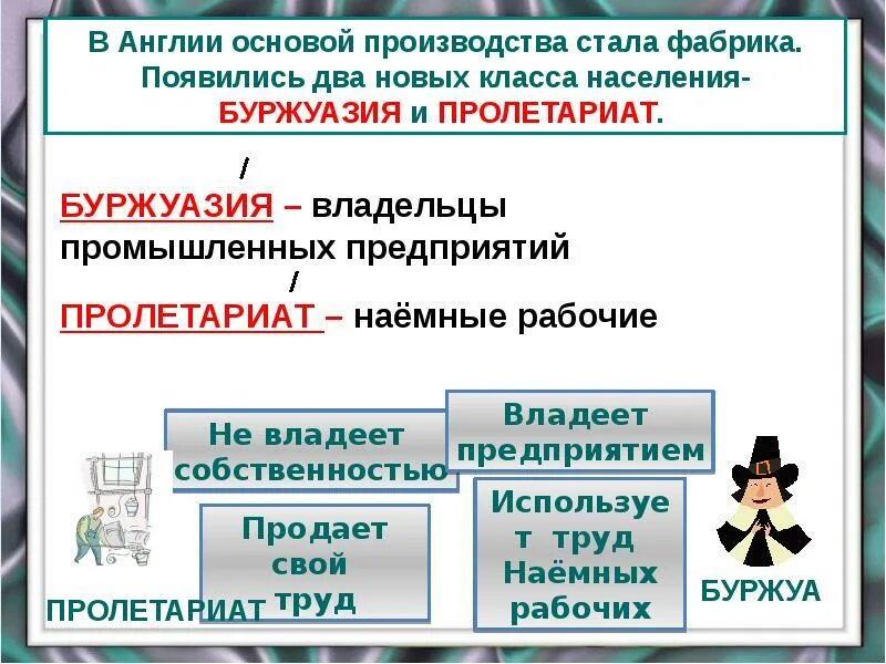 Изменения жизни рабочих с появлением фабрик. Промышленный переворот в Англии.презентация. Промышленная революция в Англии презентация. Конспект Великобритания Промышленная революция. Промышленная революция в Англии 7 класс.