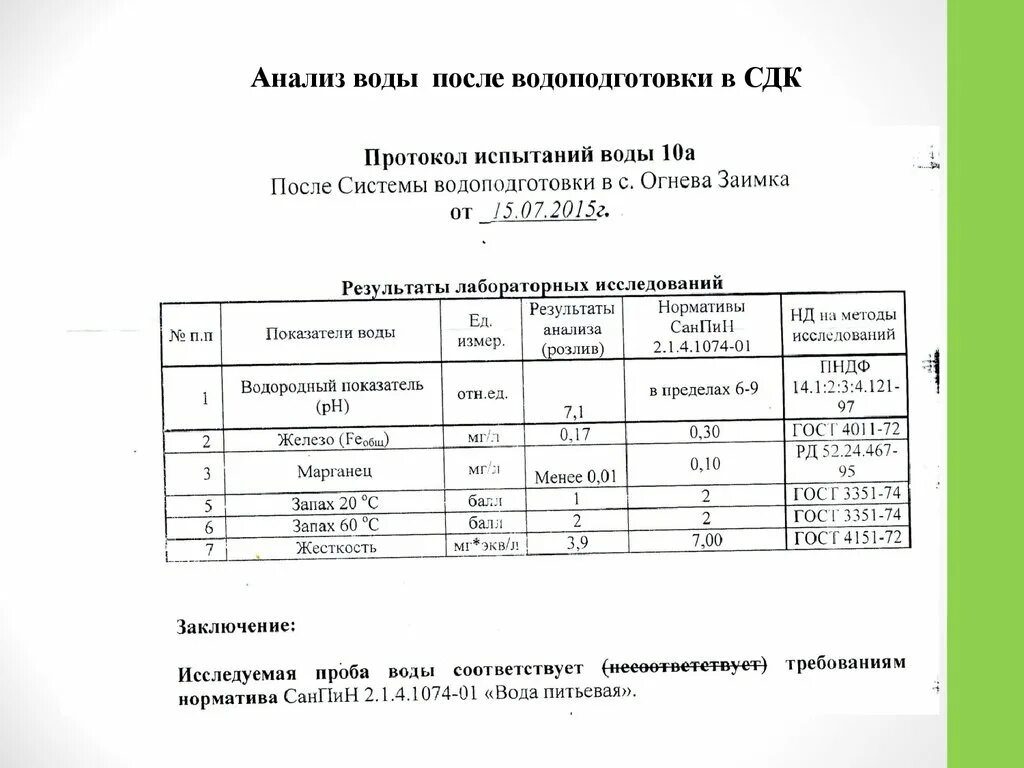 Анализ воды 7. Протокол по результатам анализа воды до и после водоподготовки. Анализ воды. Анализ воды для водоподготовки. До и после анализ воды.