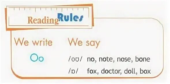 We say