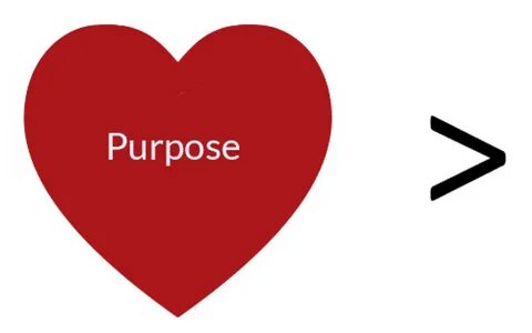 Purpose may