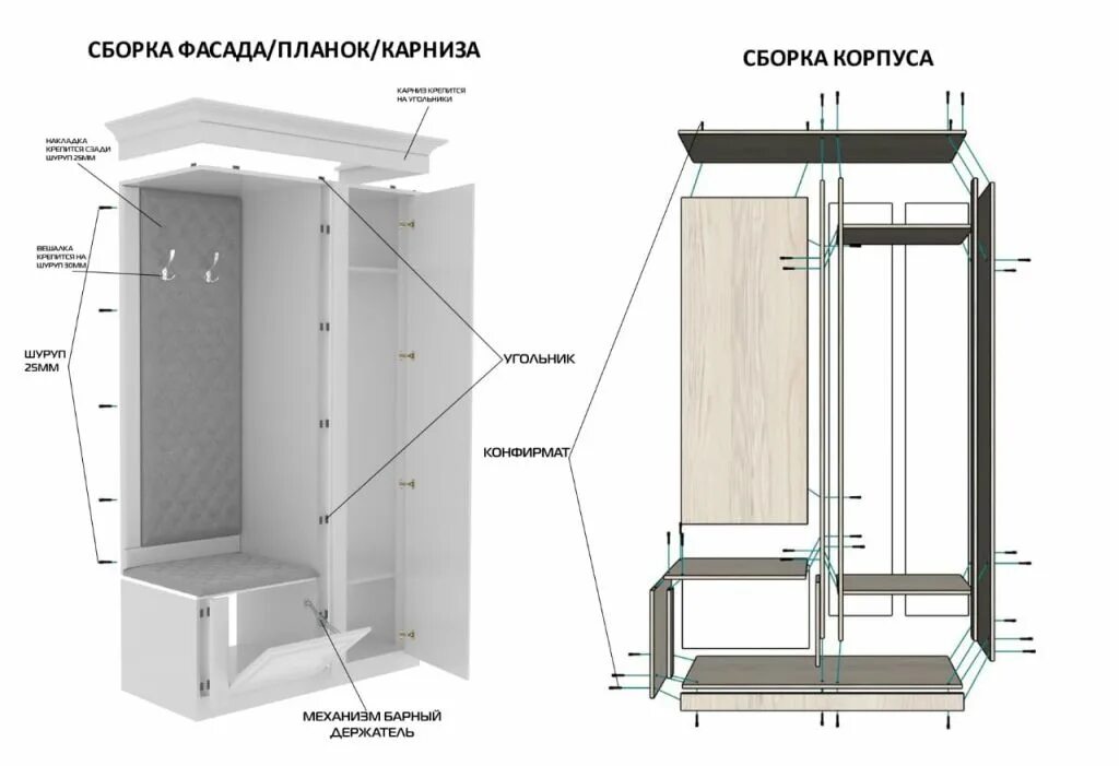 Прихожие шкафы сборка. Прихожая ПВ 5 схема сборки. Соренто прихожая схема сборки. Прихожая Соренто сборка инструкция. Прихожая топаз 1 схема сборки.