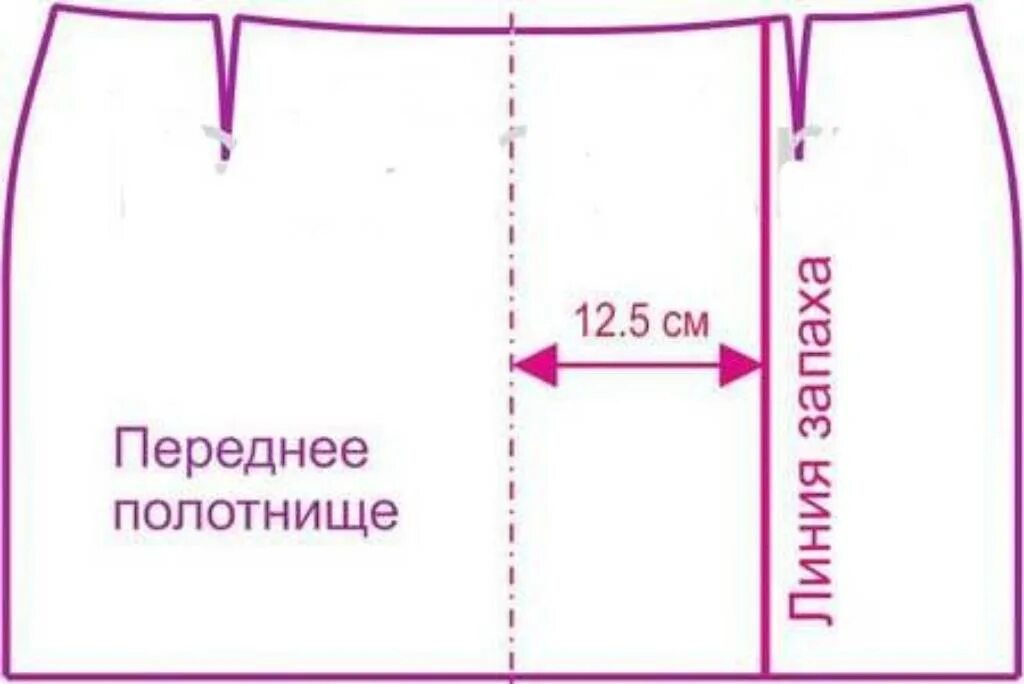 Выкройка красивой юбки с имитацией запаха - БУДЬ В ТЕМЕ T shirt sewing pattern, 