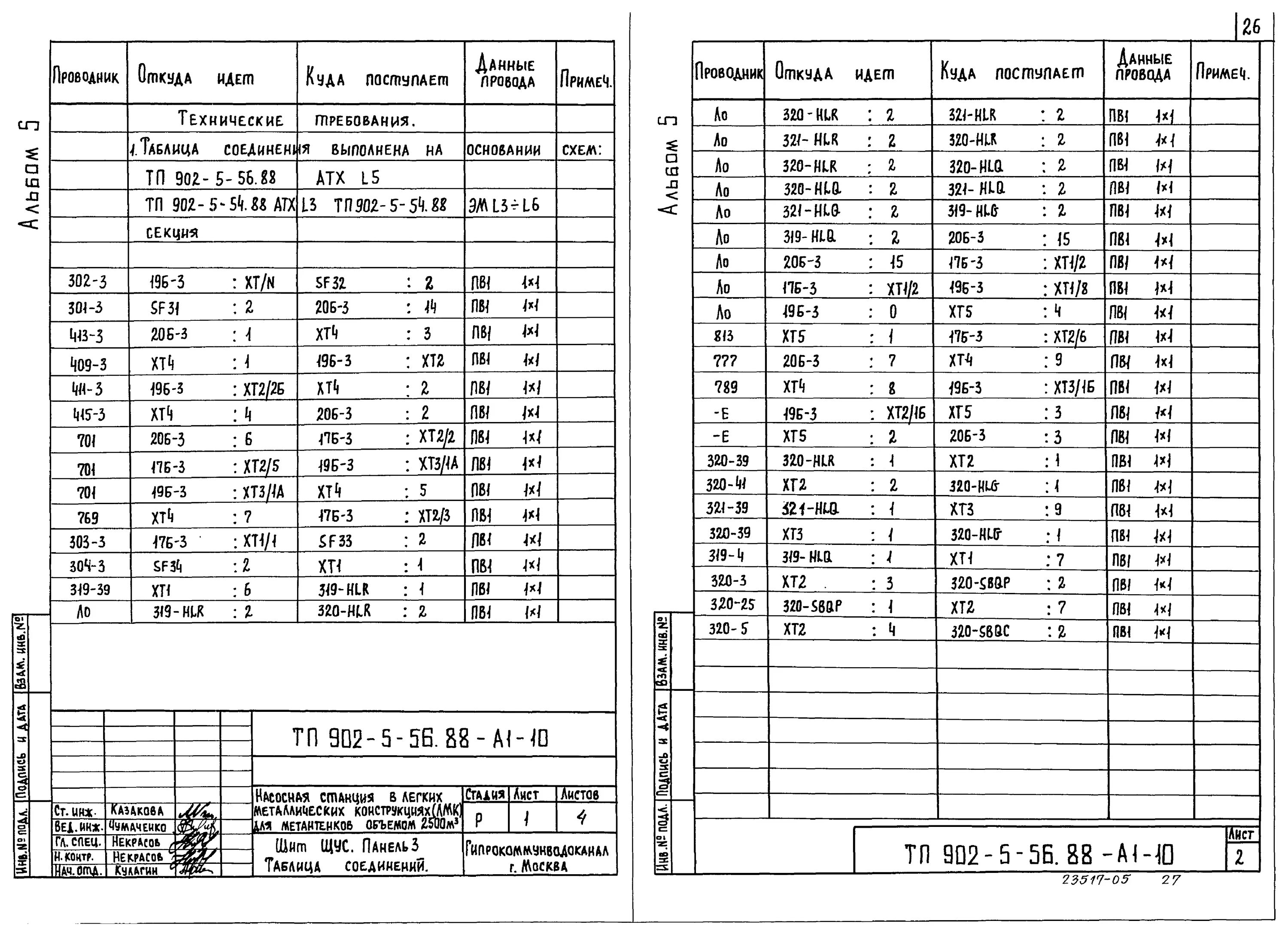 Таблица соединений тэ4 маркировка Скачать Типовой проект 902-5-55.88 Альбом 5. Задание заводу-изготовителю на ЩУС