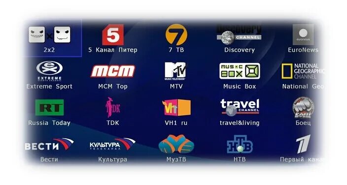 Русские каналы плейлист m3u. IPTV русские каналы. Плейлисты IPTV каналов m3u. IP каналы плейлист m3u без тормозов. IPTV плейлист на 6666 ТВ каналов.