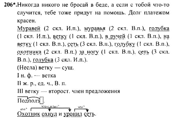Русский язык 4 класс Рамзаева упражнение 3 стр 3. Русский язык страница упражнение 206 4 класс 1 часть. Чеченский язык 4 класс.
